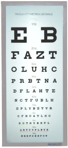 Optotyp - optometrická tabule.